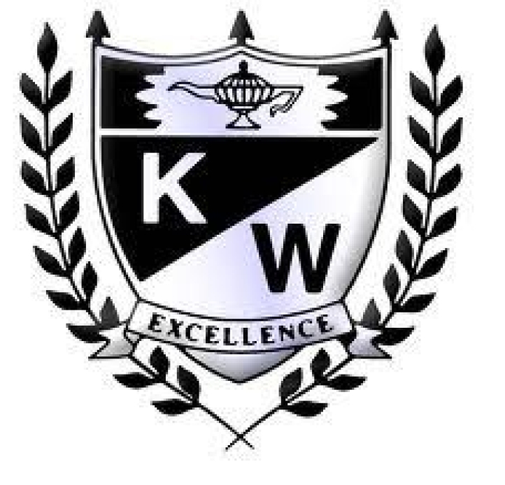 kn